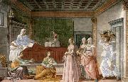 Domenico Ghirlandaio Birth of St John the Baptist painting
